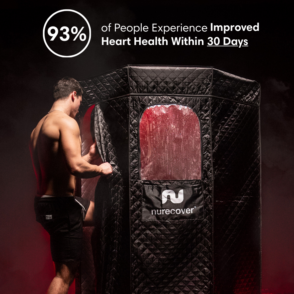 nurecover Tropic® Home Steam Sauna - FB (Copy) - nurecover
