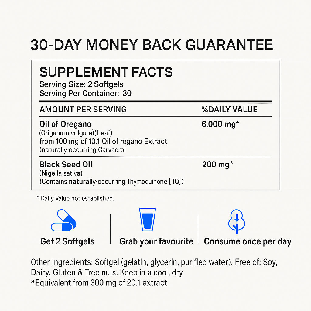 Nurecover® Oil Of Oregano Softgels