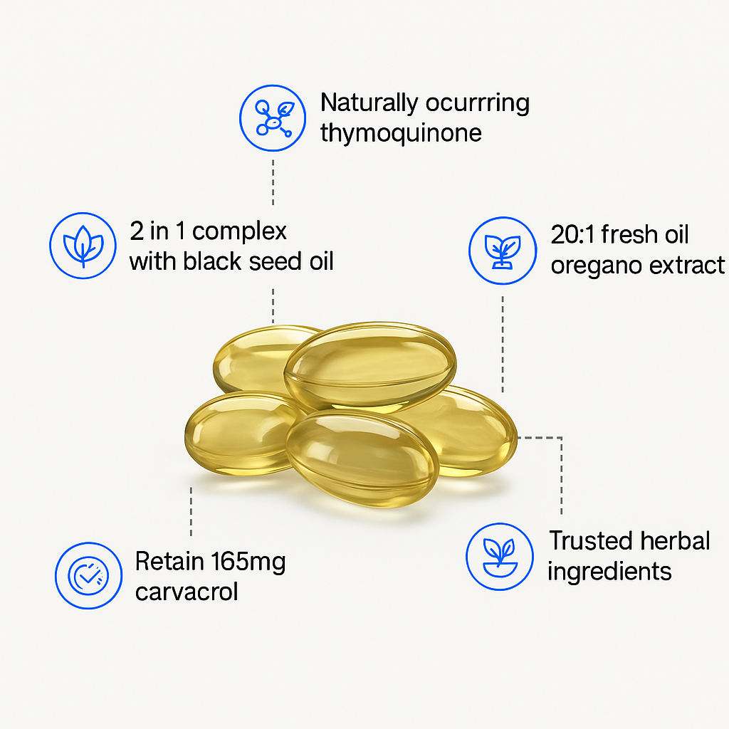 Nurecover® Oil Of Oregano Softgels