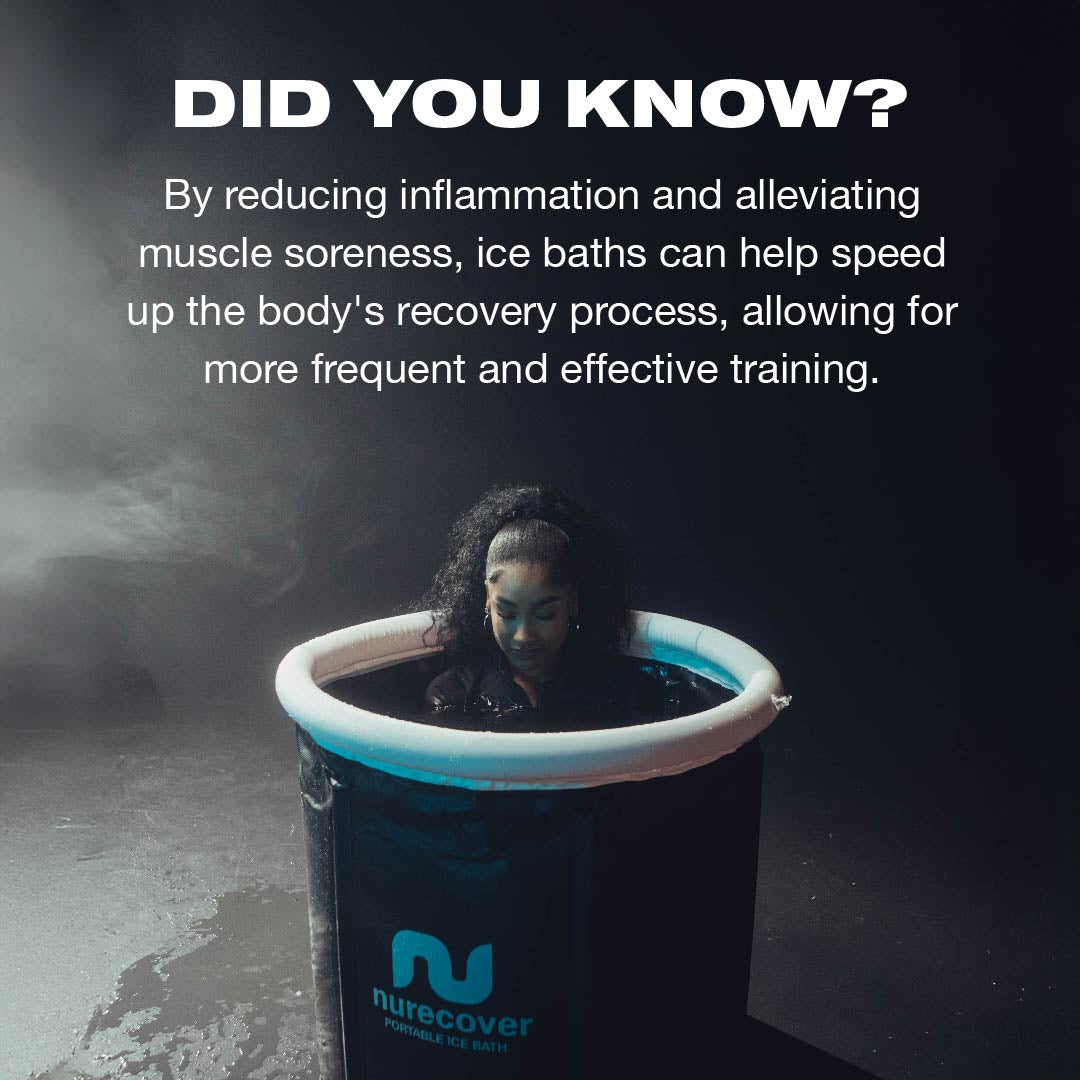 nurecover Pod - Portable Ice Bath