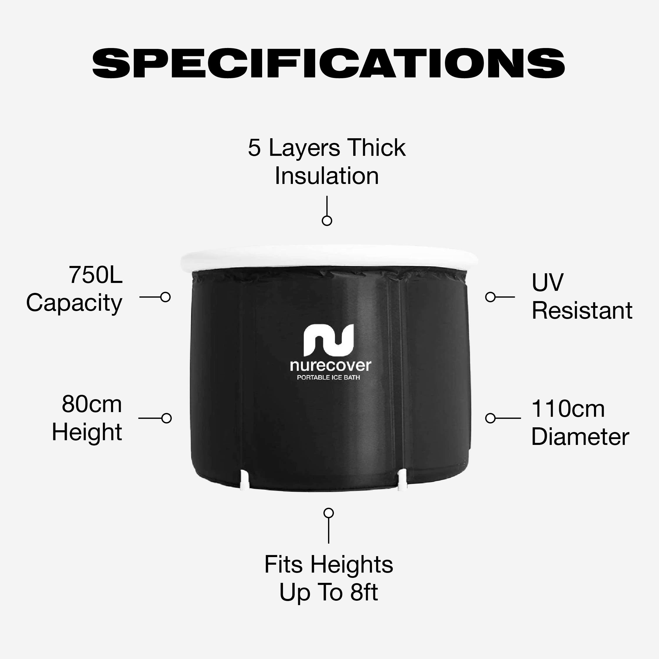 nurecover PodXL - Pro Ice Bath Bundle