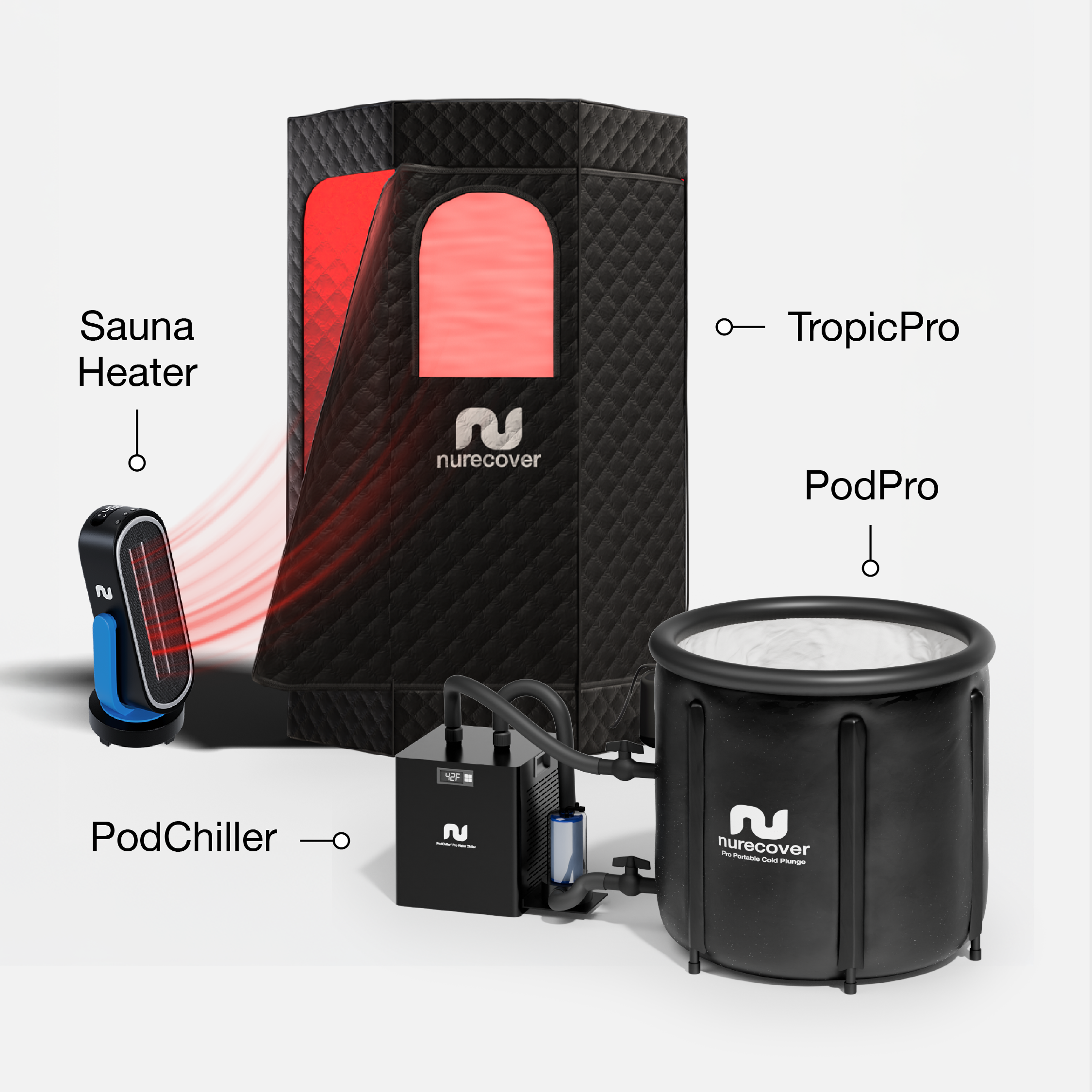 nurecover Tropic® Home Sauna