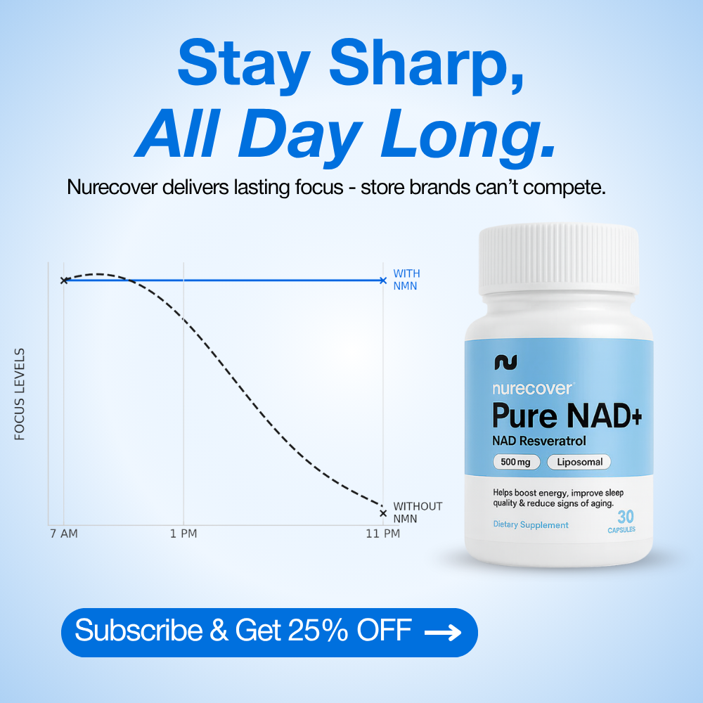 Nurecover® Pure NAD+ with Resveratrol 500mg Capsules