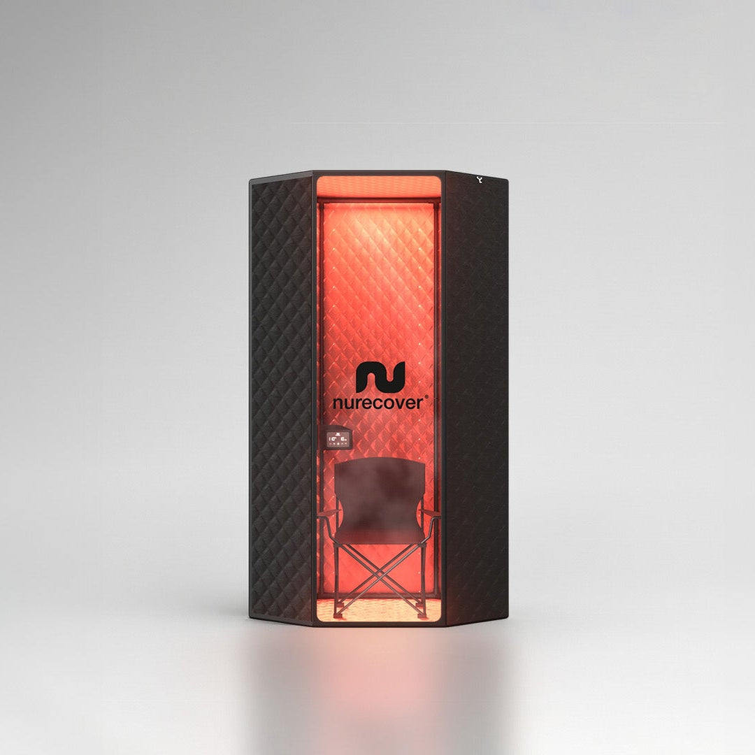 Pro Bundle - SaunaPro + Plunge